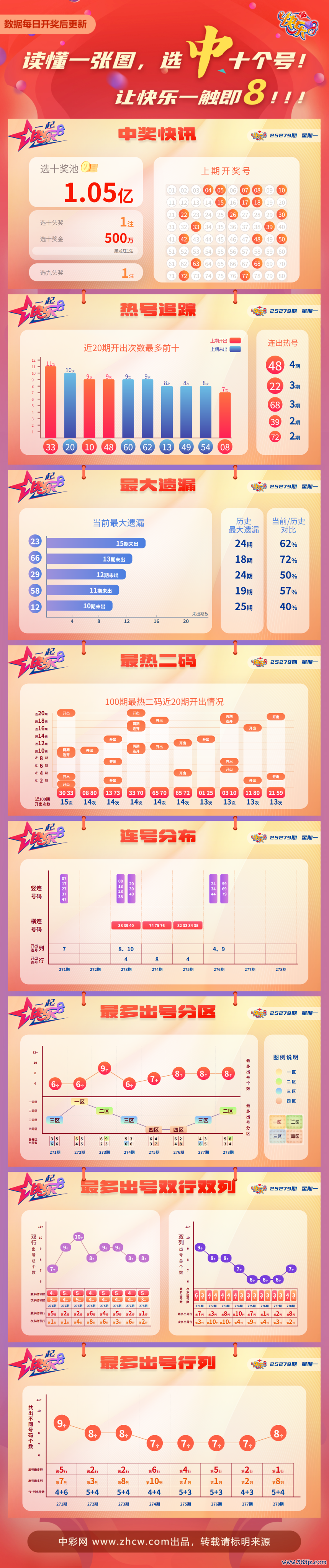 0c3ec12f-8b29-4c35-8bfc-2d4e527e5a14