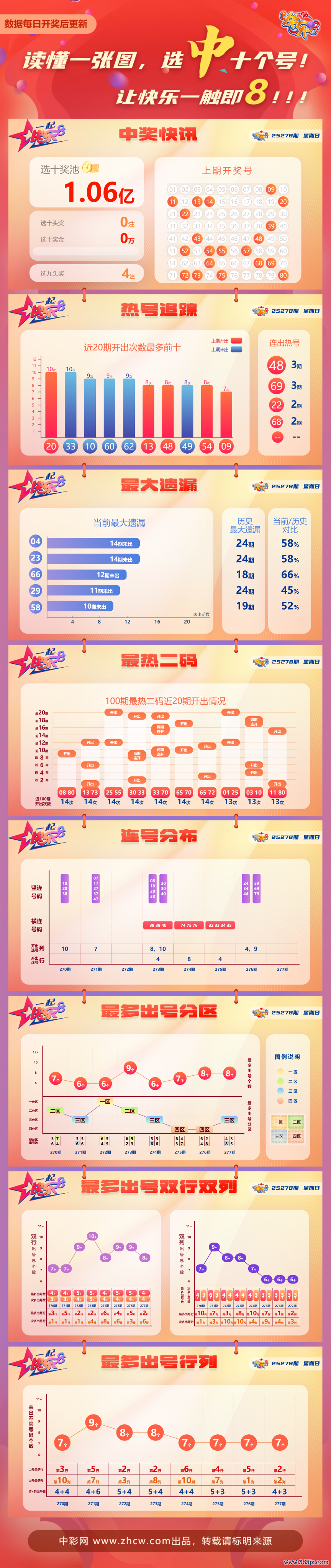 9cb05a70-4aa0-4c18-9c1b-ea3861f447a6