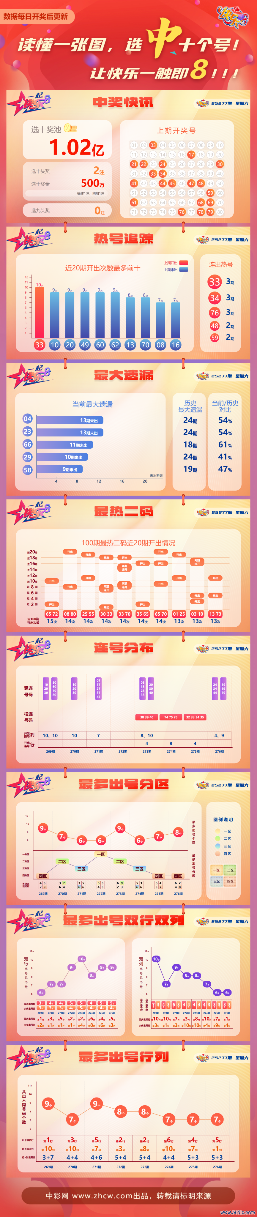 12c3c2ef-d471-498c-bd86-13a1ed21c8dd